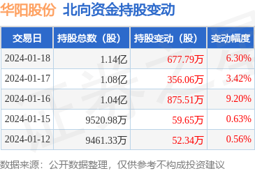 光伏設(shè)備及元器件銷售 開啟綠色能源新篇章