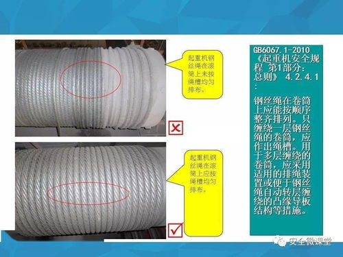 特種設備安全管控全攻略 從檢驗周期到光伏設備銷售